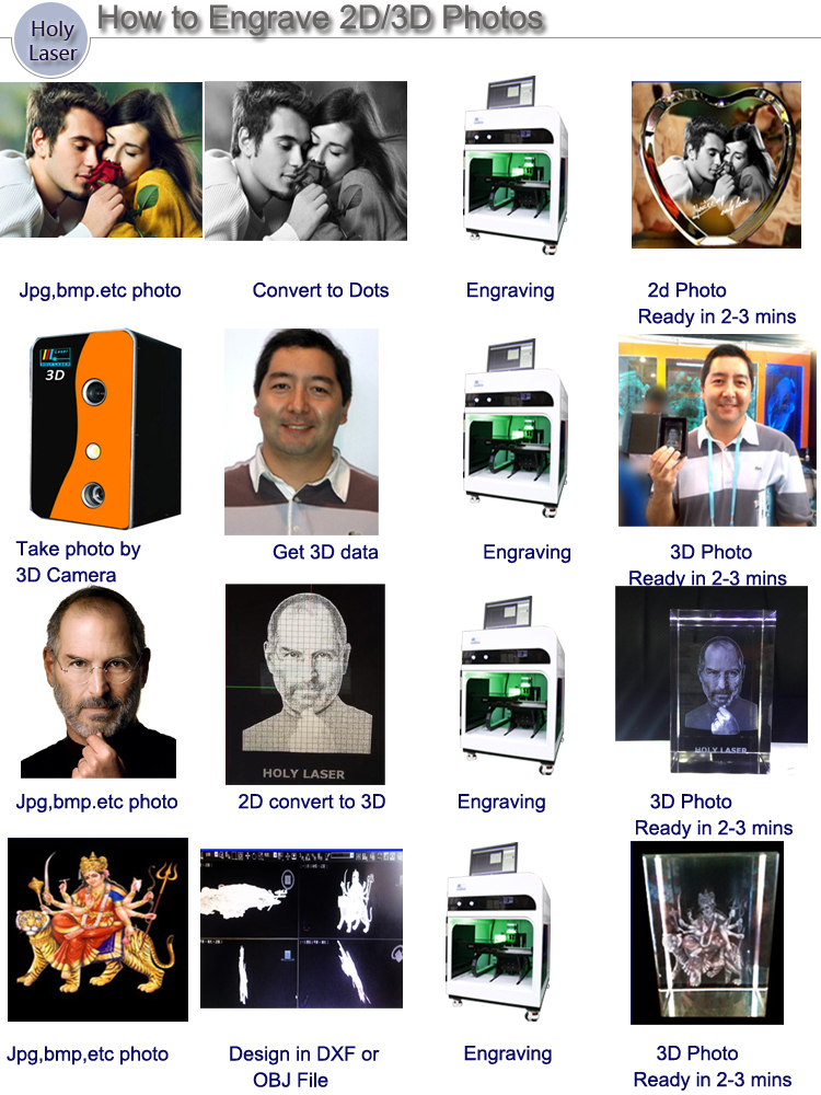 how to engrave 2d 3d photo.jpg